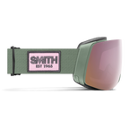 4D MAG Low Bridge Fit